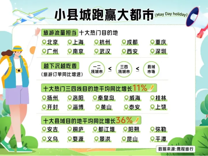 县城LED屏幕