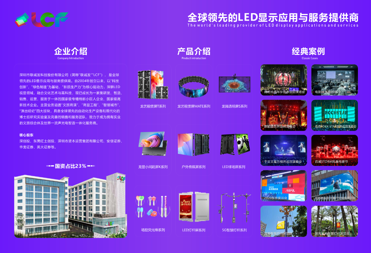 LED显示屏厂家