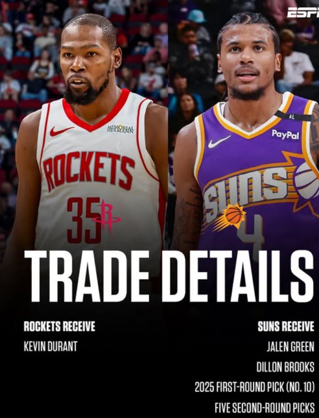 NBA常规赛收官：巨星交易潮与季后赛格局重塑